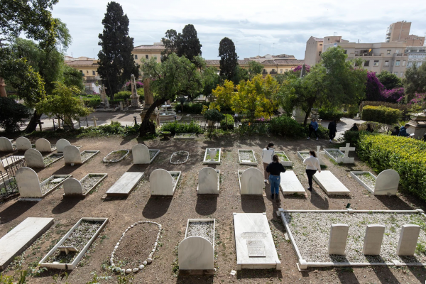 El Cementerio Inglés: Historia y Melancolía